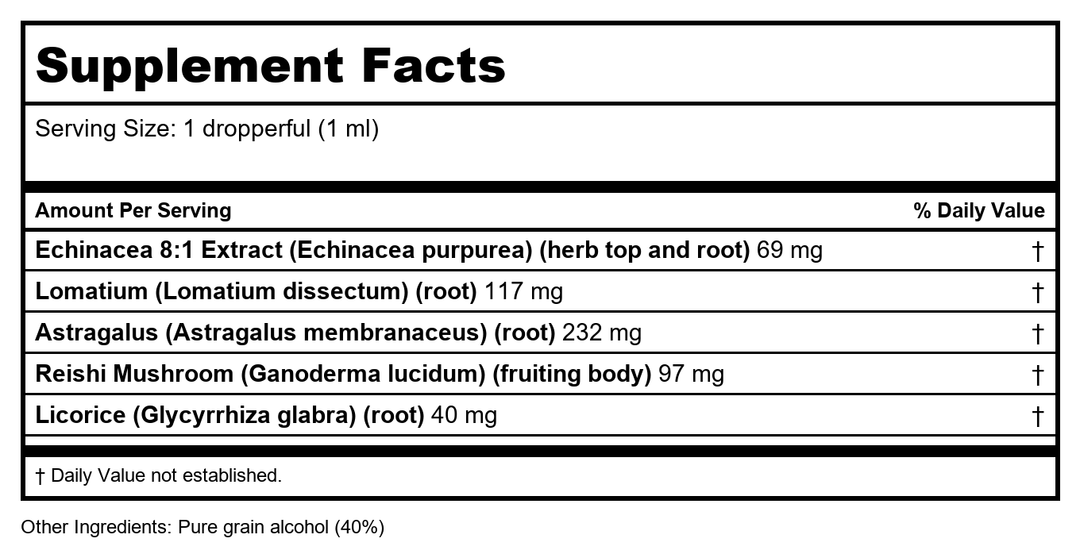 Bioclinic Naturals Immune Align Tincture 1.7 Fl. Oz. with Astragalus and Reishi - Supplement Facts panel