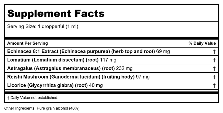 Bioclinic Naturals Immune Align Tincture 1.7 Fl. Oz. with Astragalus and Reishi - Supplement Facts panel