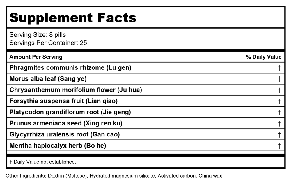 Clear Wind Heat Teapills (Sang Ju Yin Wan), 200 ct, Plum Flower by MayWay - Supplement Facts panel