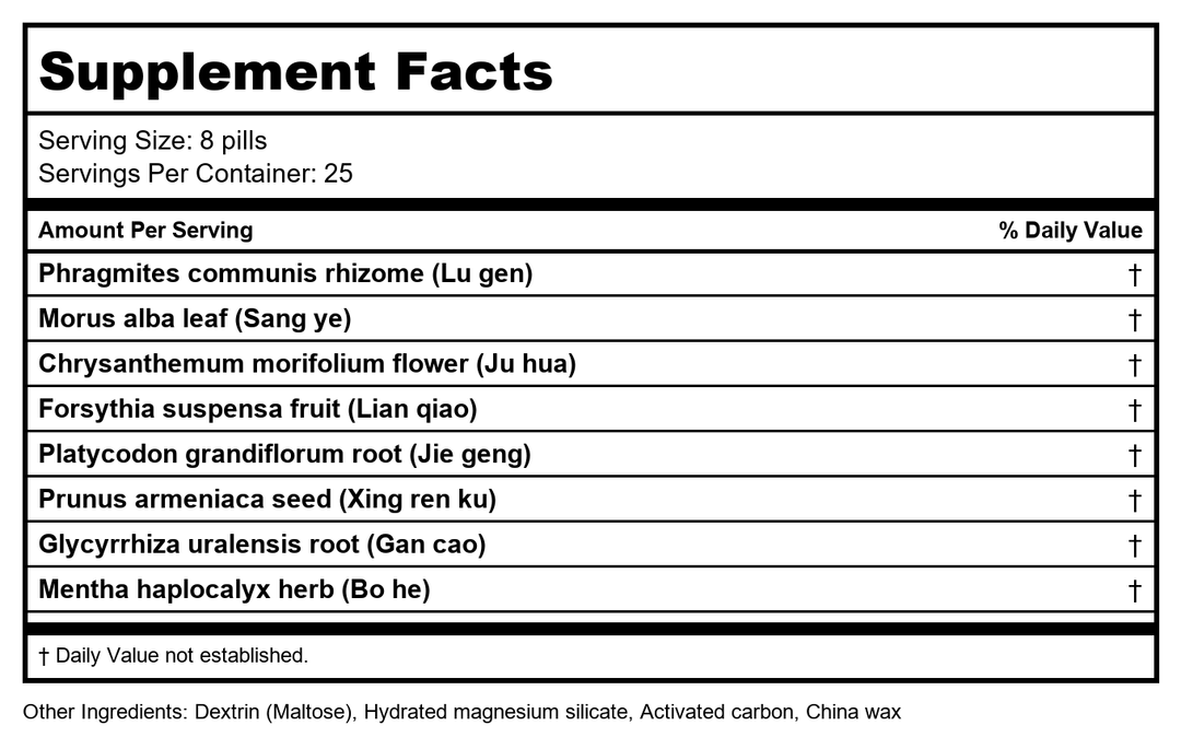 Clear Wind Heat Teapills (Sang Ju Yin Wan), 200 ct, Plum Flower by MayWay - Supplement Facts panel