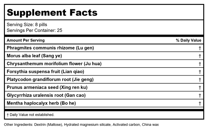 Clear Wind Heat Teapills (Sang Ju Yin Wan), 200 ct, Plum Flower by MayWay - Supplement Facts panel