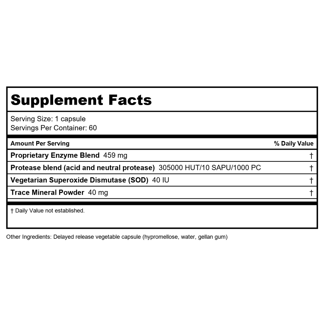 Theramedix - Fat High Lipase Digestion 60 caps (Formerly LPS) - Supplement Facts panel