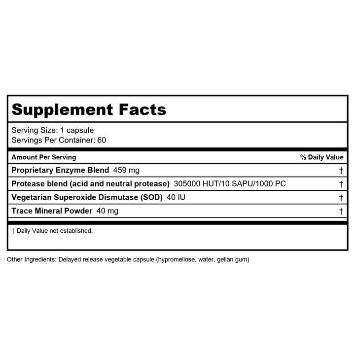 Theramedix - Fat High Lipase Digestion 60 caps (Formerly LPS) - Supplement Facts panel