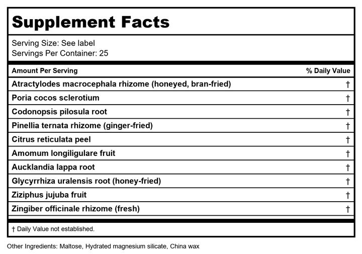 Six Gentlemen Plus Teapills (Xiang Sha Liu Jun Zi Wan), 200 ct, Plum Flower by MayWay - Supplement Facts panel