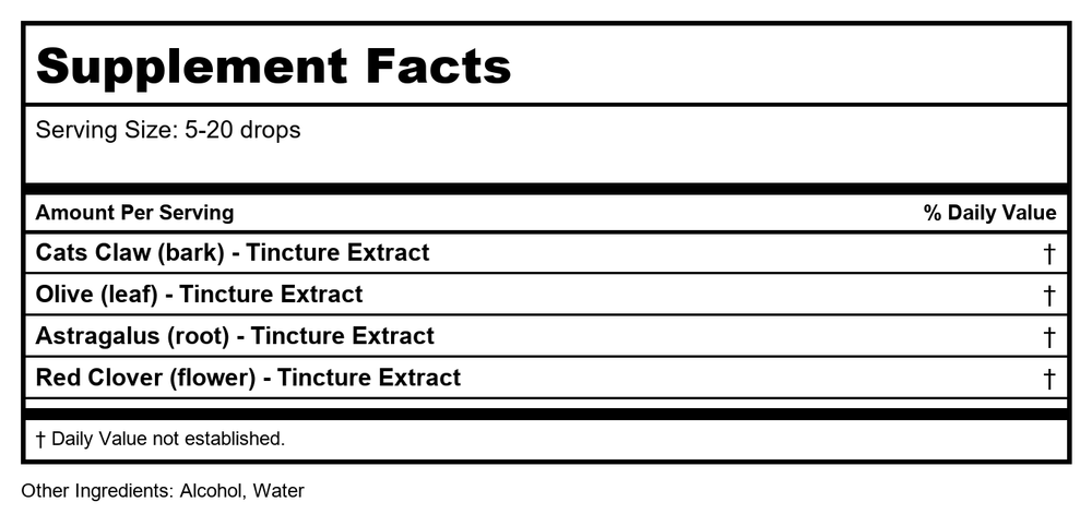 Nutri-West - Total BAC-T - 1 oz by Nutri-West - Supplement Facts panel