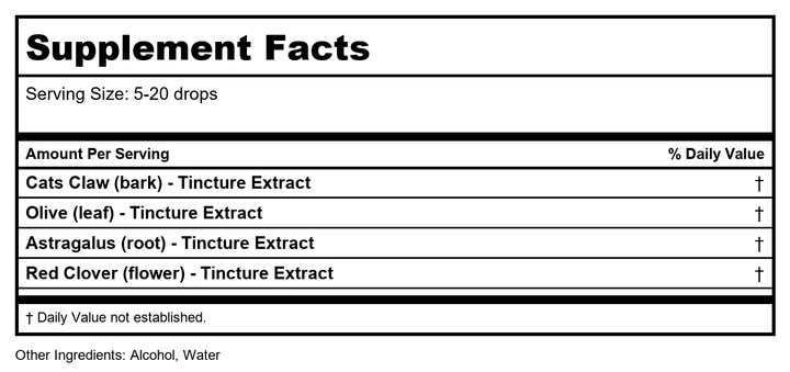 Nutri-West - Total BAC-T - 1 oz by Nutri-West - Supplement Facts panel