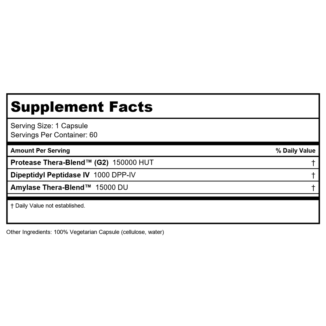 Glutenease Extra Strength- 60 Caps, 0.2 Pound - Supplement Facts panel