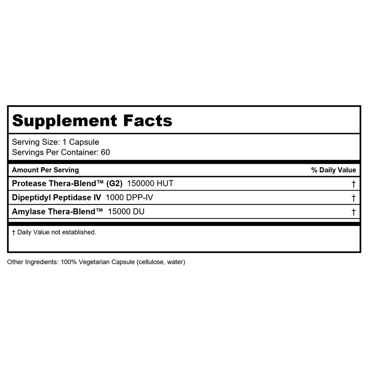 Glutenease Extra Strength- 60 Caps, 0.2 Pound - Supplement Facts panel