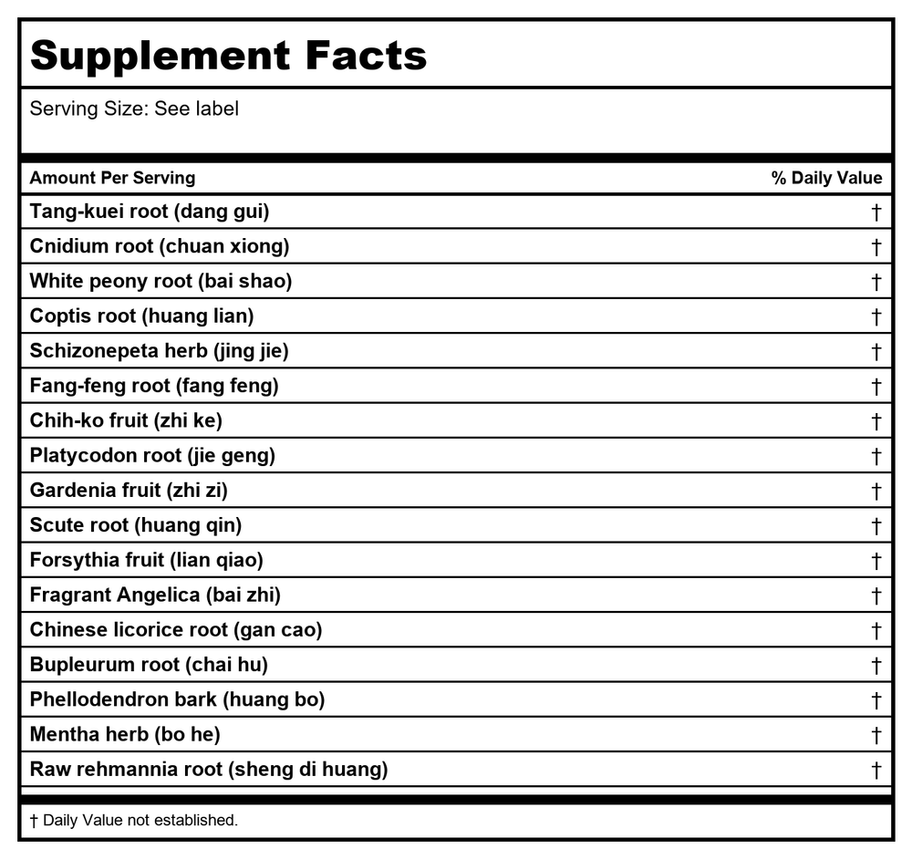 Sun Ten - Schizonepeta & Forsythia Combination Granules/Jing Jie Lian Qiao Tang/????? - Supplement Facts panel
