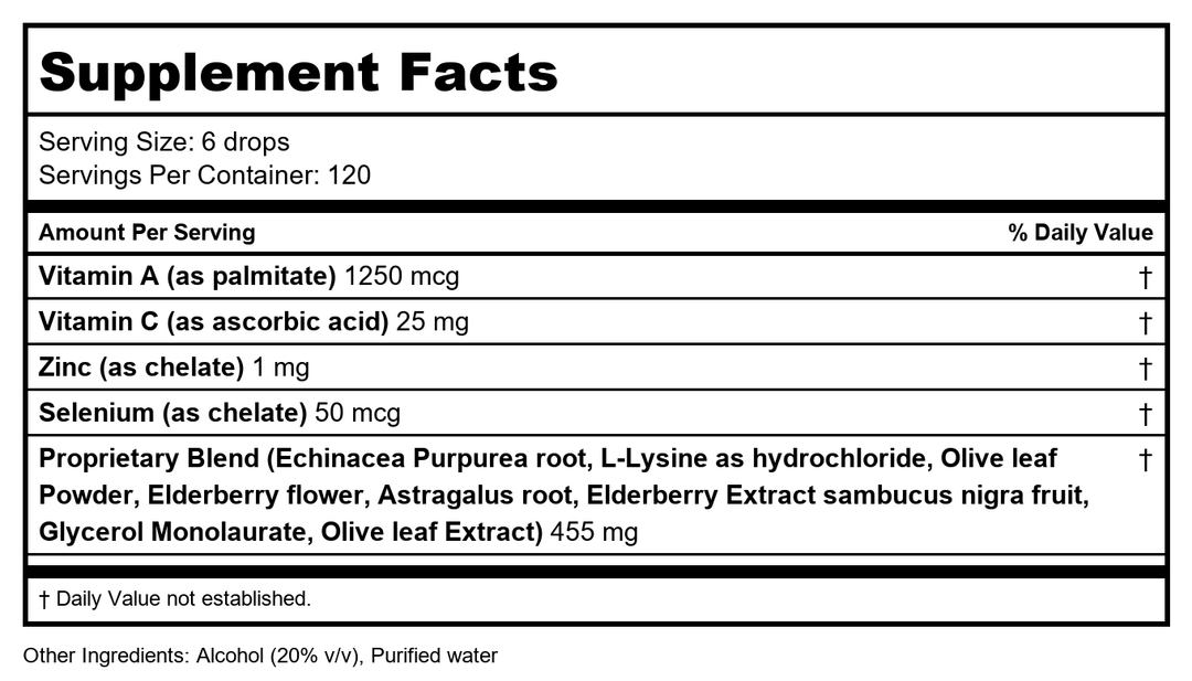 Virex (Homeopathic) - 1 fl. oz (29.6 ml) by Nutri West - Supplement Facts panel