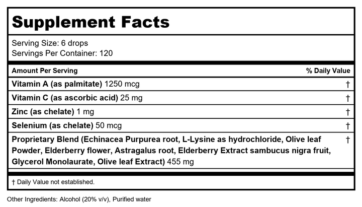 Virex (Homeopathic) - 1 fl. oz (29.6 ml) by Nutri West - Supplement Facts panel
