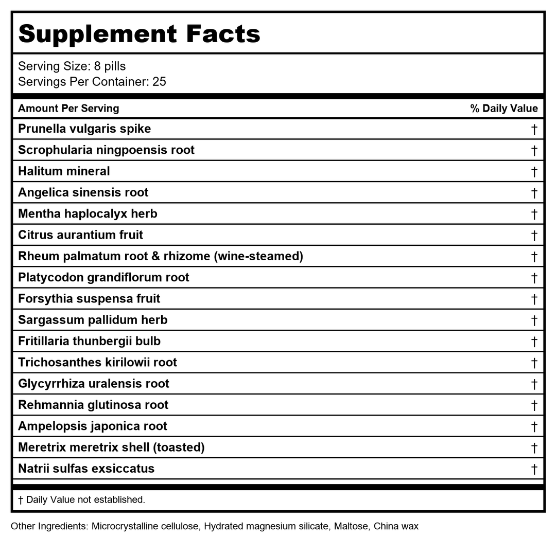 Plum Flower Nei Xiao Luo Li Teapills (Nei Xiao Luo Li Wan)3794-mayway - Supplement Facts panel