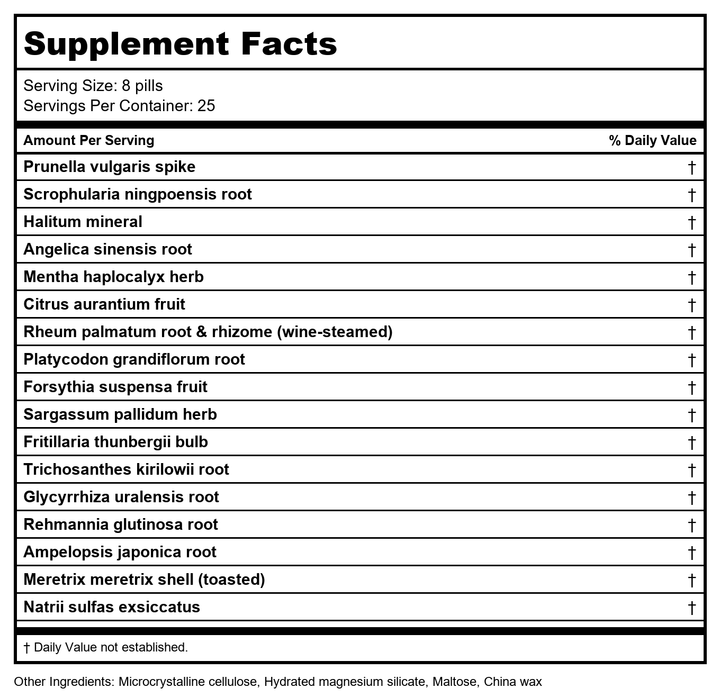 Plum Flower Nei Xiao Luo Li Teapills (Nei Xiao Luo Li Wan)3794-mayway - Supplement Facts panel