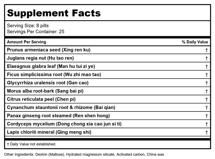 Plum Flower Ping Chuan Wan-MW3979 by MayWay - Supplement Facts panel