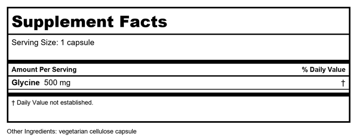 Chis Enterprise Pro-Metabolic - 500mg, 120 caps - Supplement Facts panel