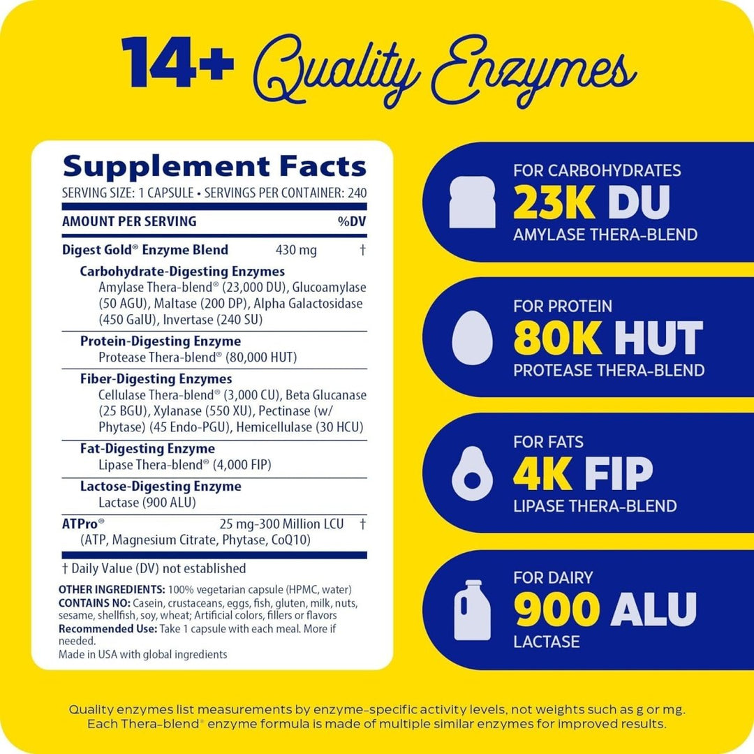 Enzymedica Digest Gold + ATPro, Maximum Strength Digestive Enzymes, Helps Digest Large Meals for Instant Bloating Relief, 45 Count - Supplement Facts panel