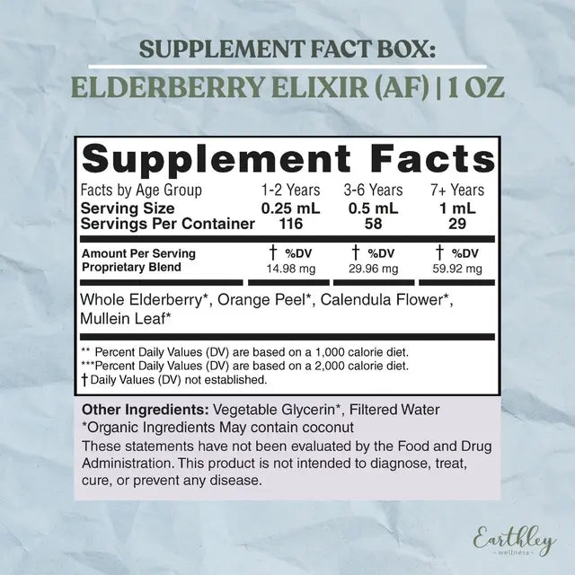 Supplement Facts