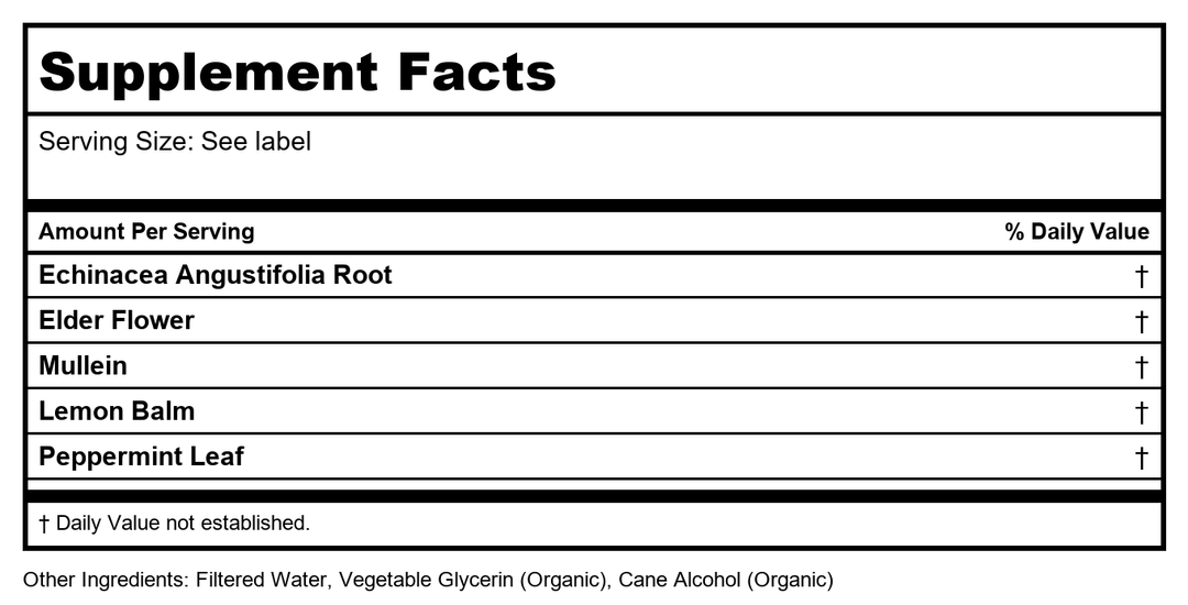 Earthley Wellness Herbal Throat Spray, Pleasant, Sweet Flavor, Naturally Cooling, No Artificial Flavors or Preservatives (4 oz) - Supplement Facts panel