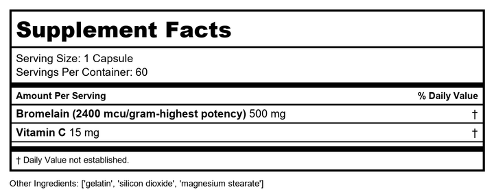 Ecological Formulas Inflazyme 60 Capsules - Supplement Facts panel