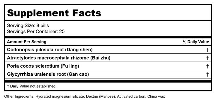 Four Pillars Teapills (Si Ni San Wan), 200 ct, Plum Flower by MayWay - Supplement Facts panel