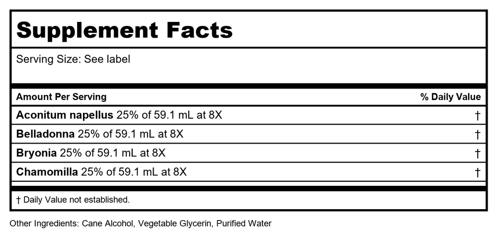 Inflamma- Tone - Supplement Facts panel