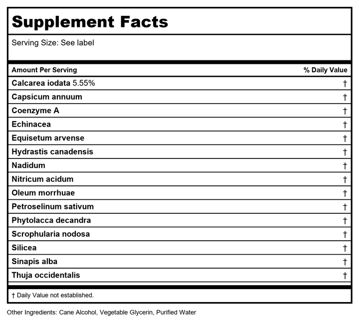 Energetix Drainage Tone Homeopathic, 2 Oz - Supplement Facts panel