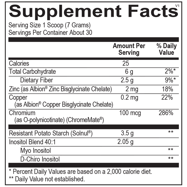 InosiCare Ortho Molecular Products 7.4 oz (210 grams) - Supplement Facts panel