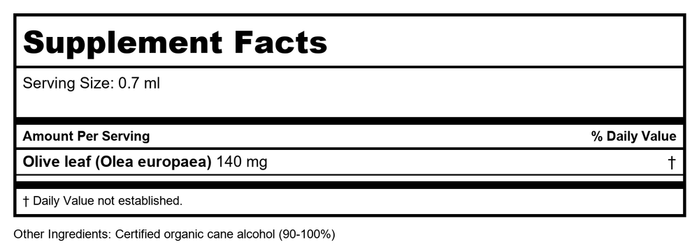 Olive Dropper 1 Ounces - Supplement Facts panel