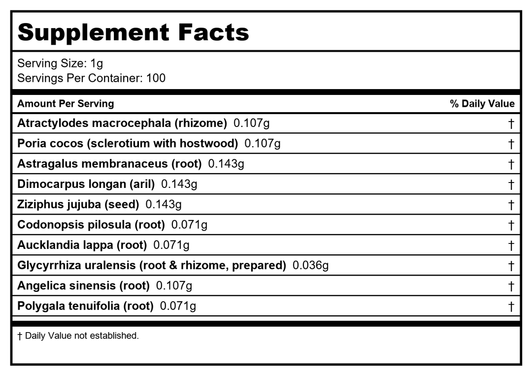 E-Fong GUI Pi Tang - Ginseng &amp; Longan Combination, 100gm - Supplement Facts panel