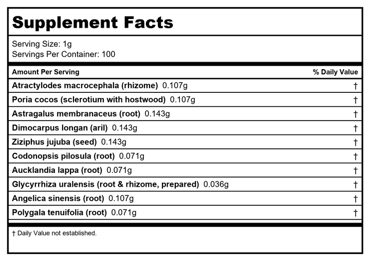 E-Fong GUI Pi Tang - Ginseng &amp; Longan Combination, 100gm - Supplement Facts panel