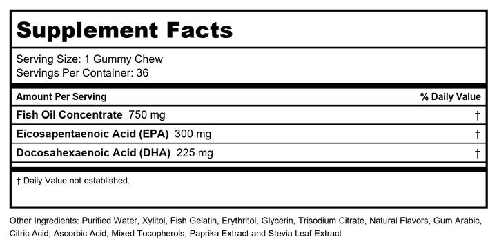 NOW Supplements, Omega-3 Fish Oil Gummy Chews, Orange Passion Fruit Flavor, 36 Gummy Chews - Supplement Facts panel