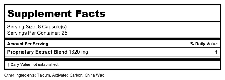 Rhubarb Teapills (Da Huang Jiang Zhi Wan), 200 ct, Plum Flower by MayWay - Supplement Facts panel