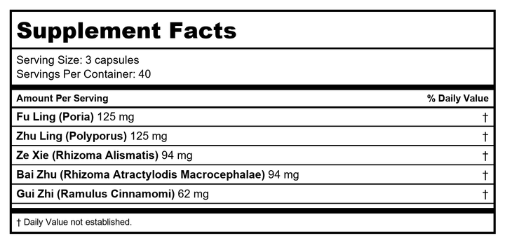 E-Fong - Wu Ling San - Supplement Facts panel