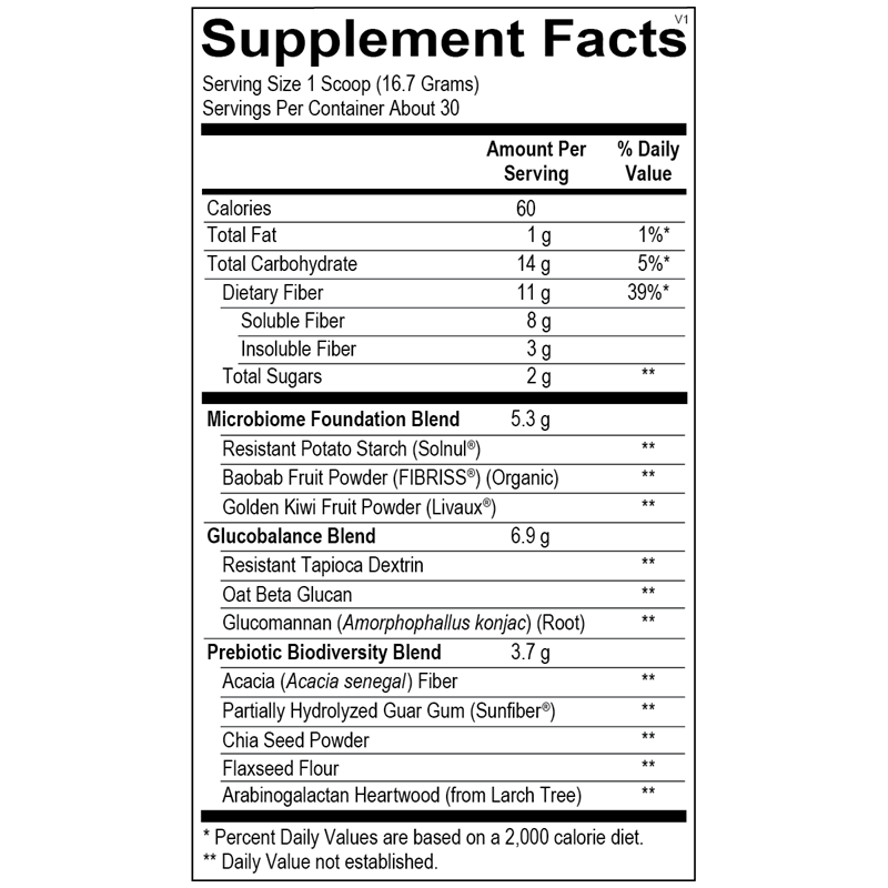 Ortho Molecular Fiber MGP MicroBiome GLP1 Precursors Prebiotic 17.67 oz - Supplement Facts panel