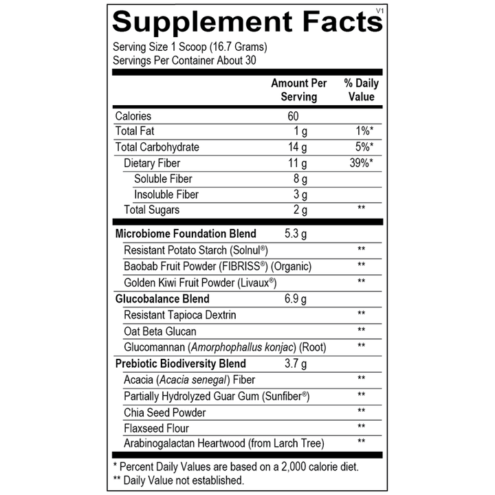 Ortho Molecular Fiber MGP MicroBiome GLP1 Precursors Prebiotic 17.67 oz - Supplement Facts panel