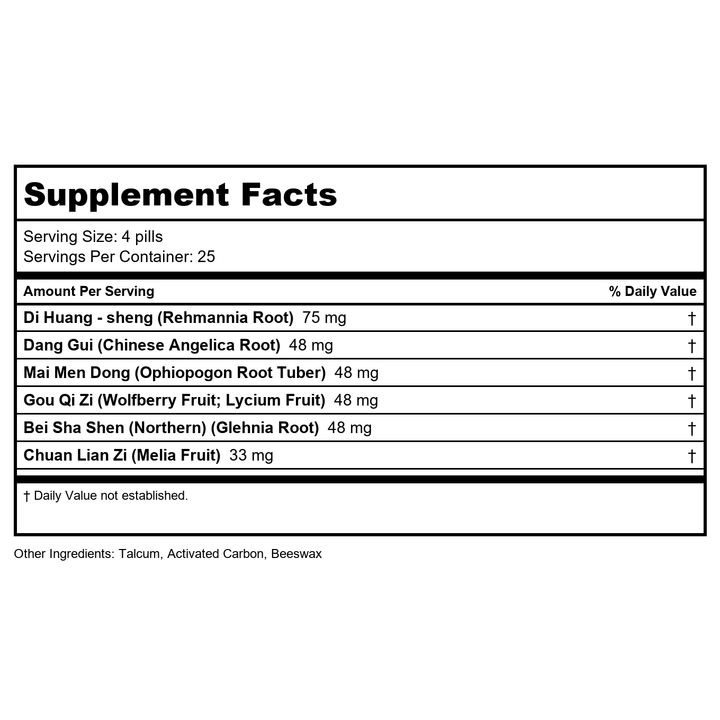 Yi Guan Jian Wan - Supplement Facts panel