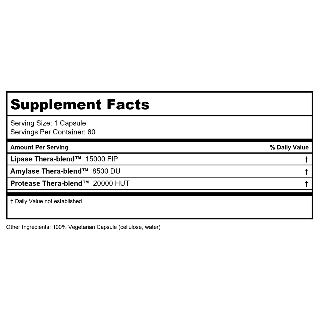 Enzymedica Lypo Gold, Digestive Enzymes for Fat Digestion, Offers Fast Acting Gas &amp; Bloating Relief, 60 Count - Supplement Facts panel