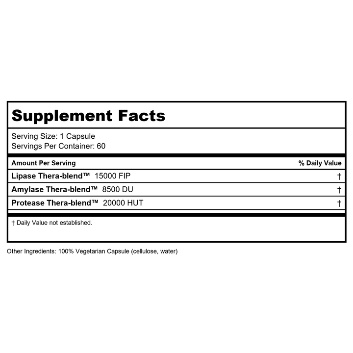 Enzymedica Lypo Gold, Digestive Enzymes for Fat Digestion, Offers Fast Acting Gas &amp; Bloating Relief, 60 Count - Supplement Facts panel