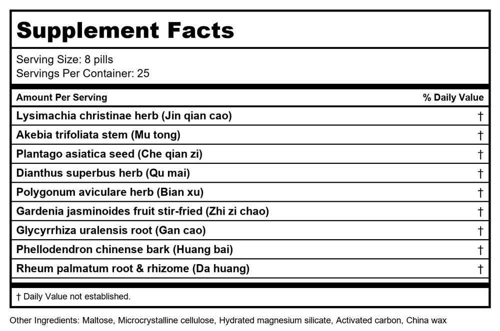 8 Righteous Teapills (Ba Zheng Wan), 200 Counts by Plum Flower, Green, by MayWay - Supplement Facts panel