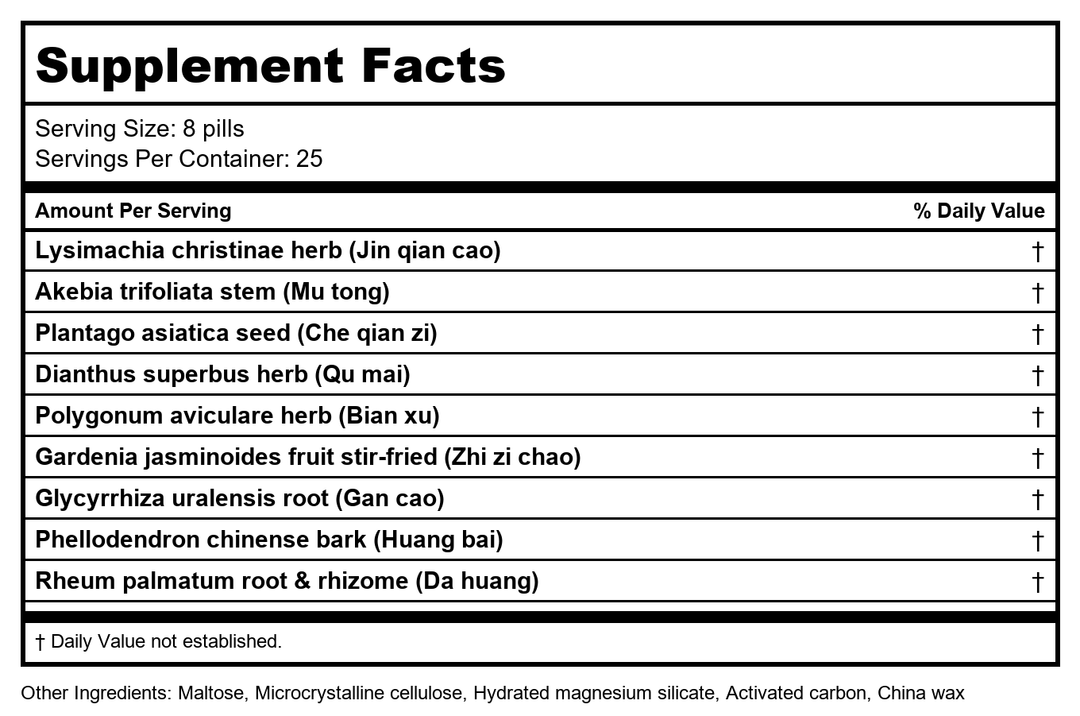 8 Righteous Teapills (Ba Zheng Wan), 200 Counts by Plum Flower, Green, by MayWay - Supplement Facts panel