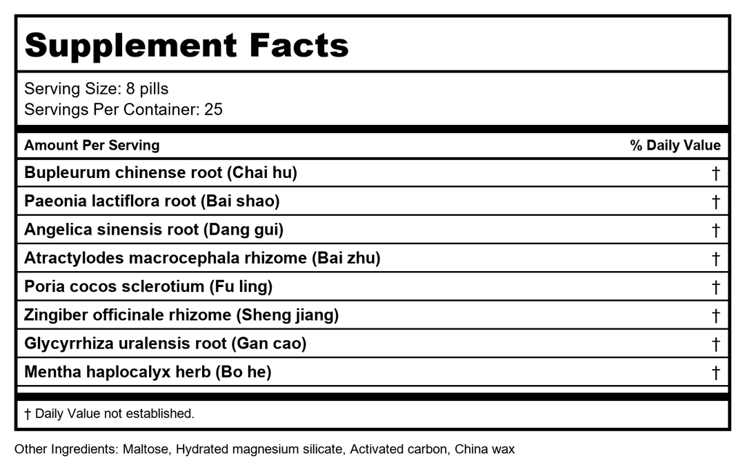 Plum Flower Xiao Yao Wan, 200 ct, Min Shan by Min Shan by MayWay - Supplement Facts panel