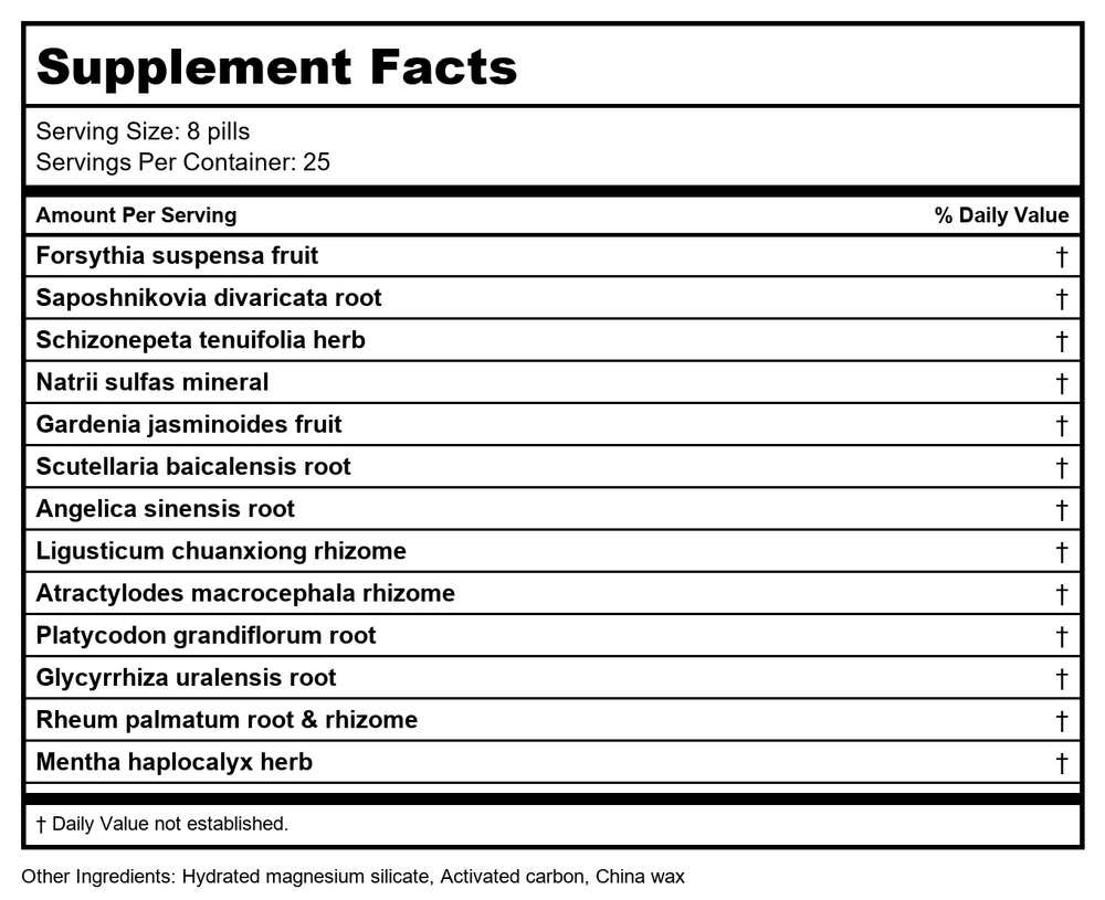 Fang Feng Tong Sheng (Ledebouriella Sagely Unblocks Teapills), 200 ct, Plum Flower by MayWay - Supplement Facts panel