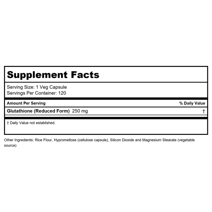 NOW Supplements, Glutathione 250 mg, Detoxification Support*, Free Radical Neutralizer*, 120 Veg Capsules - Supplement Facts panel