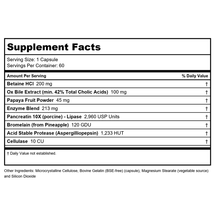 Now Supplements, Super Enzymes, Formulated with Bromelain, Ox Bile, Pancreatin and Papain, Super Enzymes, 60 Capsules - Supplement Facts panel