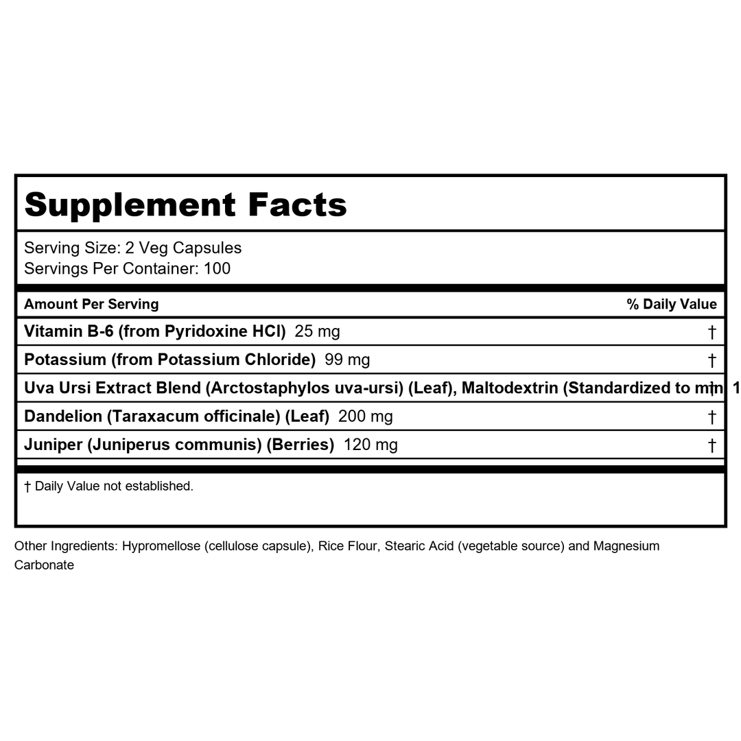 NOW Supplements, Water Out with Standardized Uva Ursi, Dandelion, Potassium and Vitamin B-6, 200 Veg Capsules - Supplement Facts panel