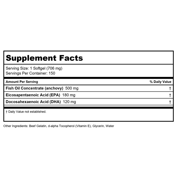 NOW Pet Health, Omega 3 Mini Gels Supplement, Formulated for Cats &amp; Dogs, NASC Certified, 150 Softgels - Supplement Facts panel