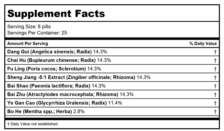 Easy Wanderer, 200 Pills, Xiao Yao Wan, Teapills - Supplement Facts panel