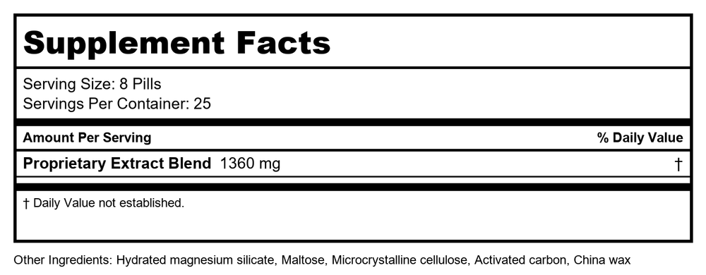 Plum Flower Seven Treasures for Hair Teapills, 200ct, Qi Bao Mei Ran Wan by MayWay - Supplement Facts panel