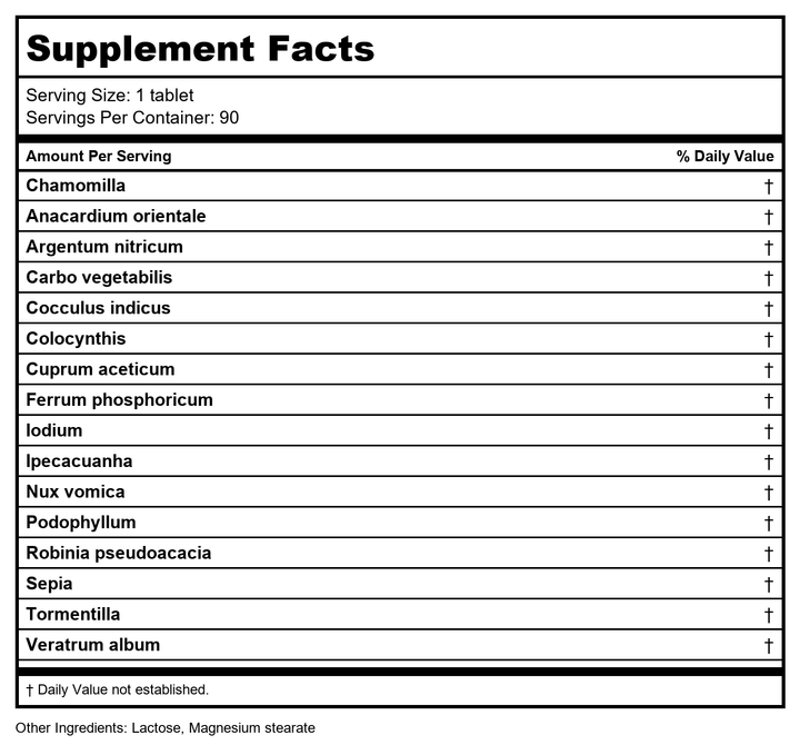 T-Relief Pet Digestive Complete GI Relief for Dog &amp; Cat Soothing Aloe + 13 Natural Homeopathic Actives Help Calm Nausea &amp; Diarrhea from Mild Illness Food Stress or Motion Sickness - 90 Tablets - Supplement Facts panel