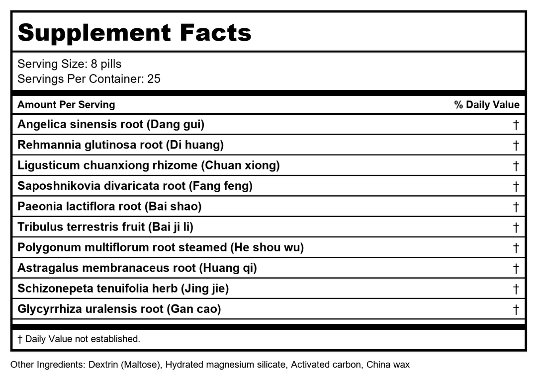 Nourish the Surface Teapills (Dang Gui Yin Zi Wan), 200 ct, Plum Flower by MayWay - Supplement Facts panel